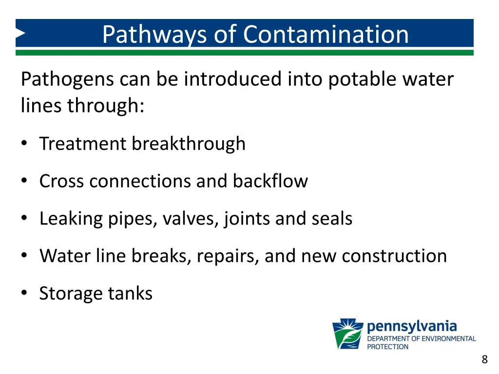 pathways of contamination