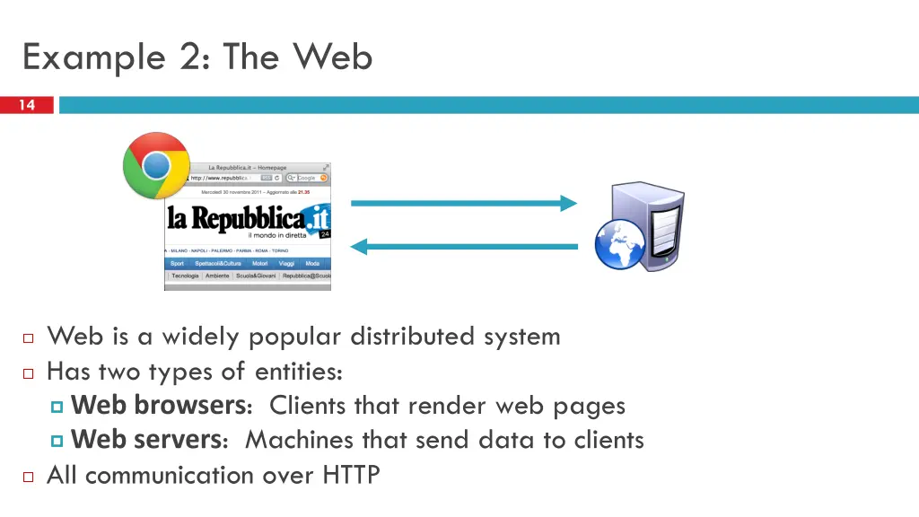 example 2 the web