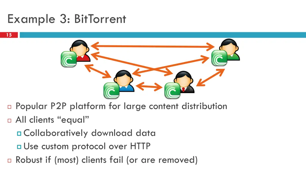 example 3 bittorrent
