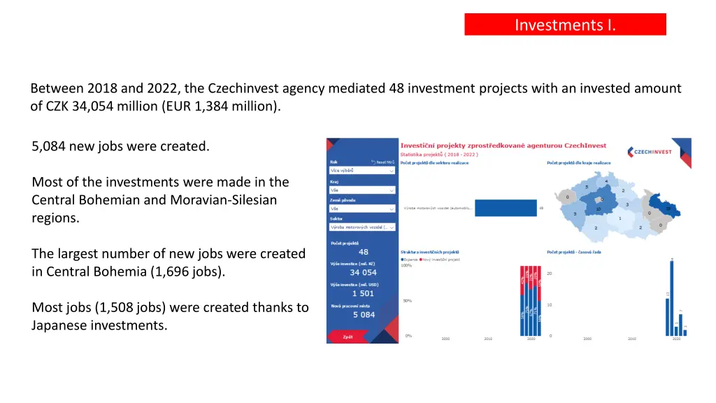 investments i