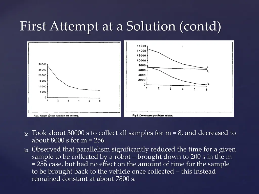 first attempt at a solution contd 2