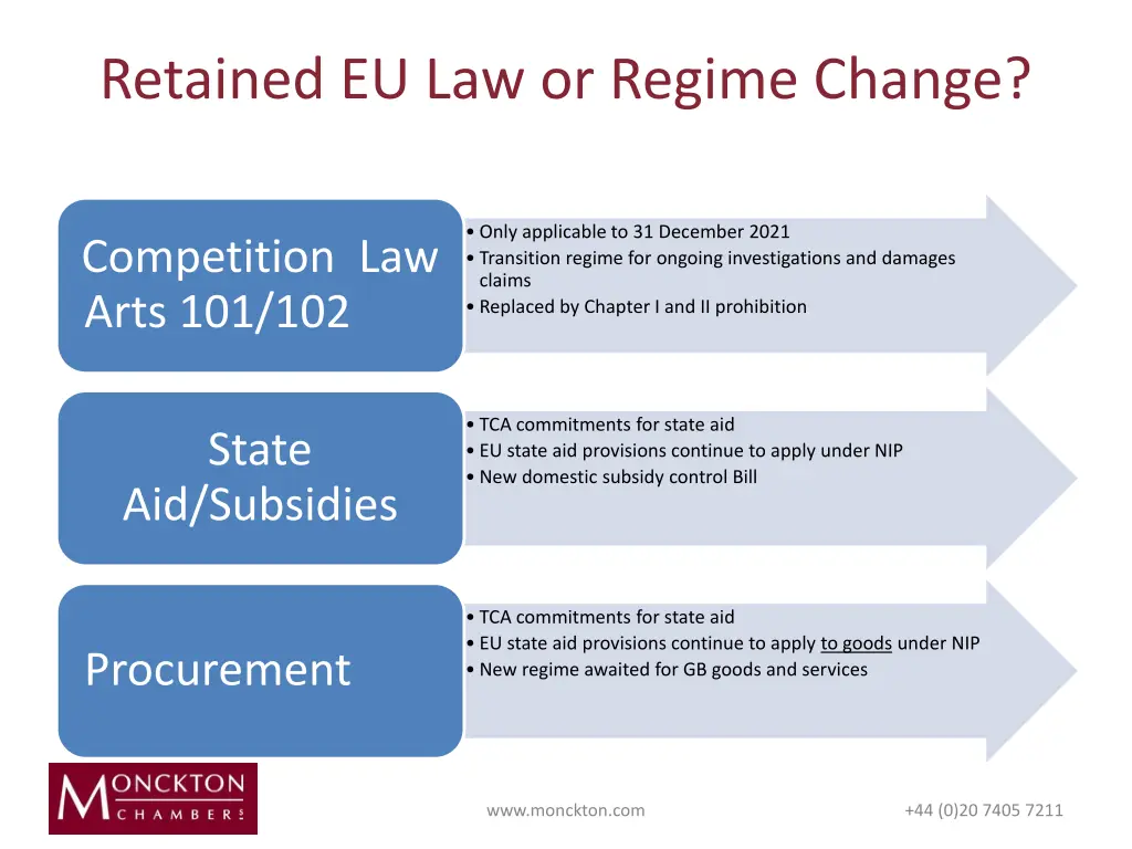 retained eu law or regime change