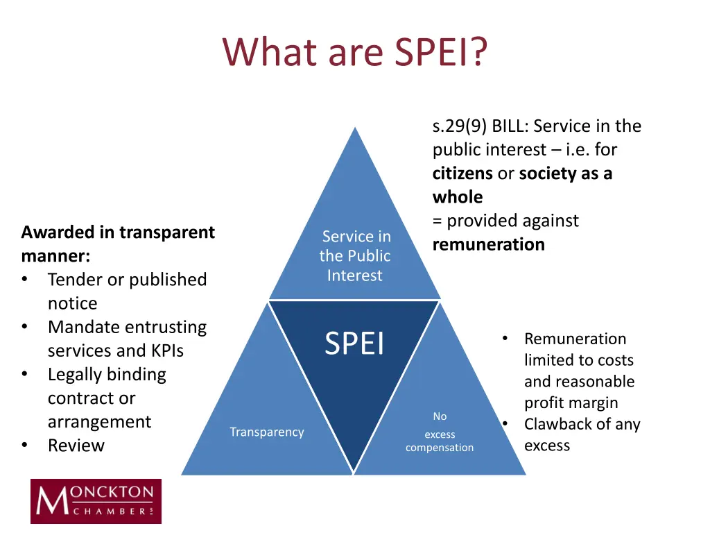 what are spei