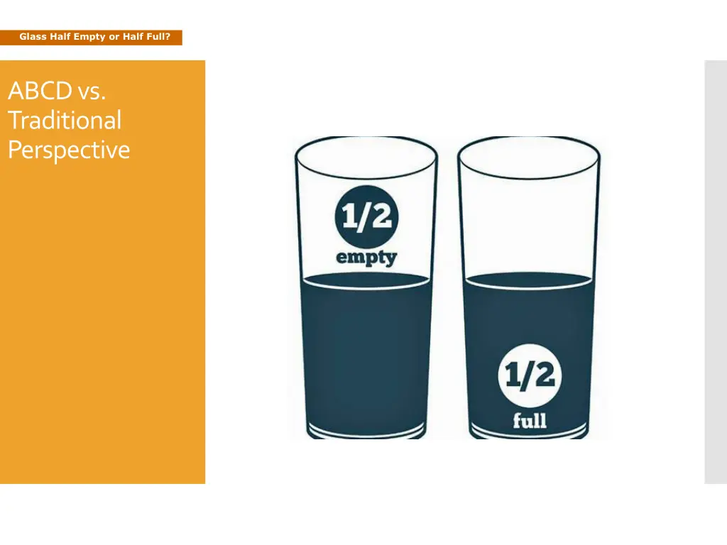 glass half empty or half full