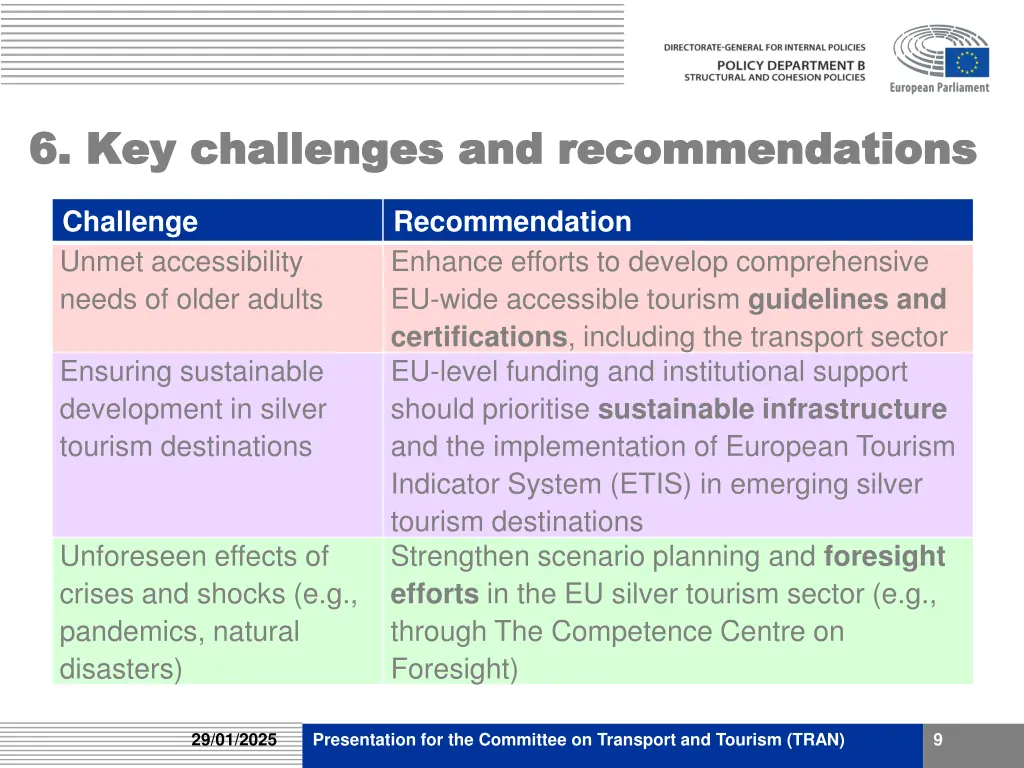 6 key challenges and recommendations 1