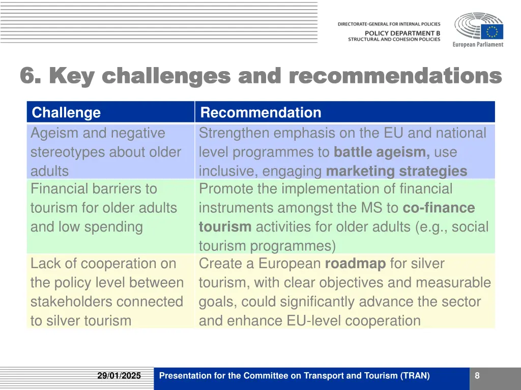6 key challenges and recommendations