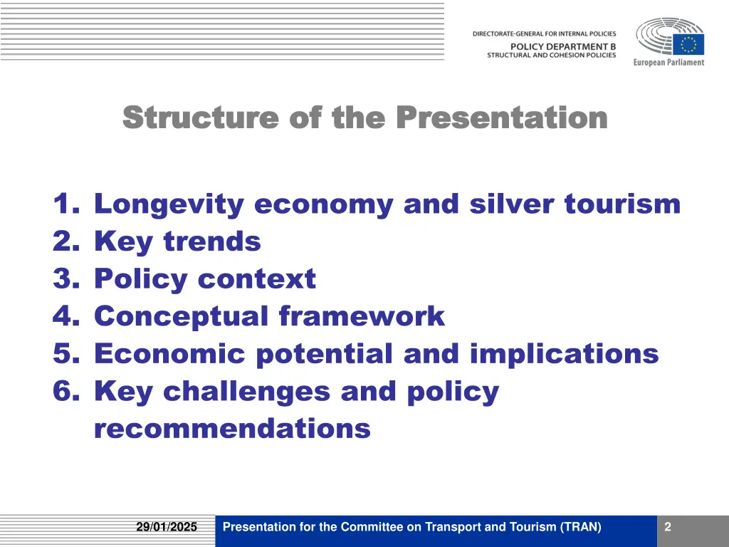 structure of the presentation structure