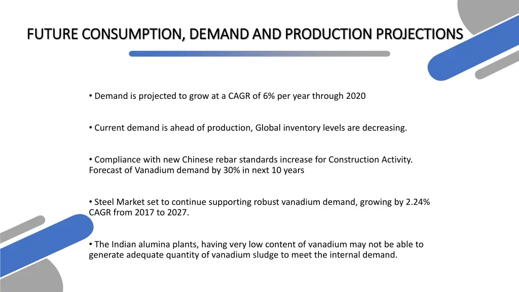 future consumption demand and production