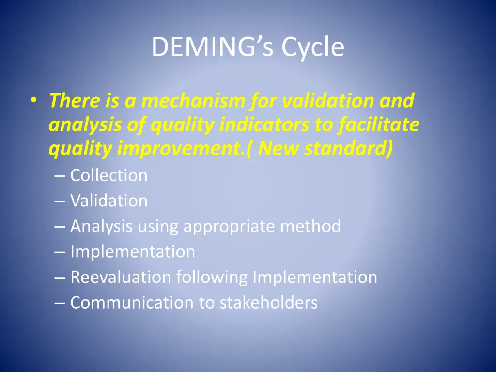 deming s cycle