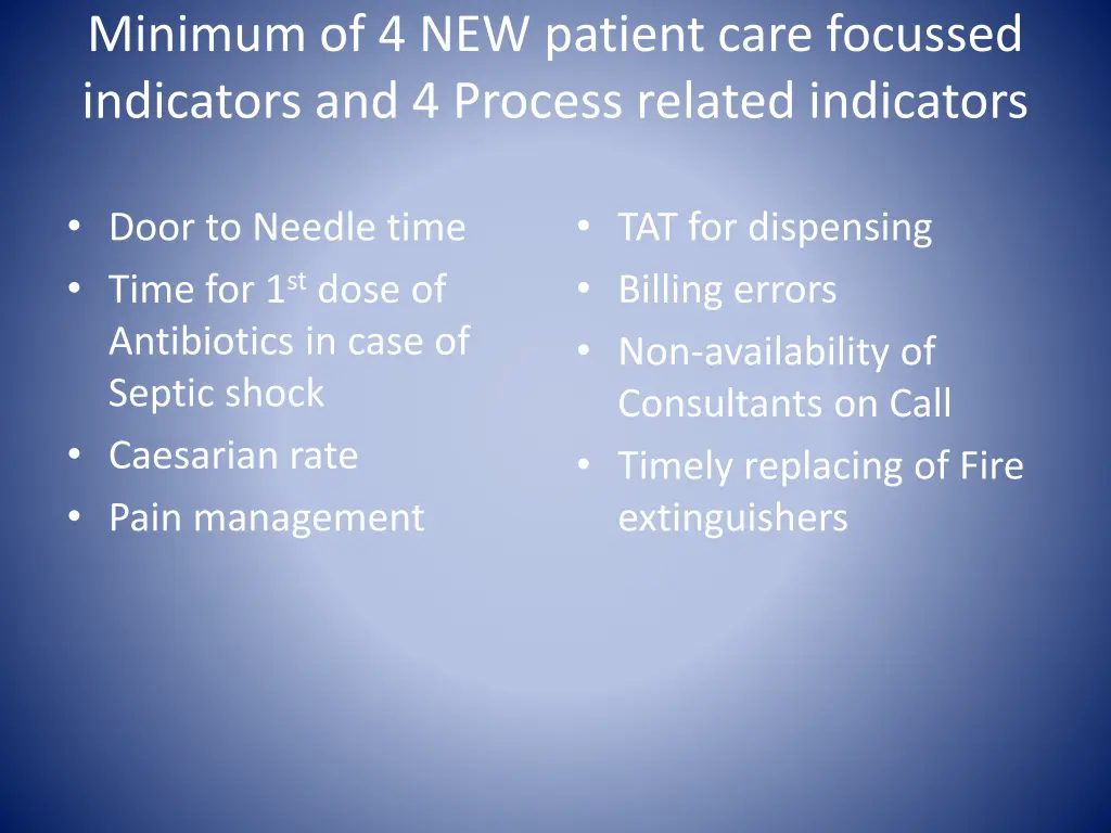 minimum of 4 new patient care focussed indicators