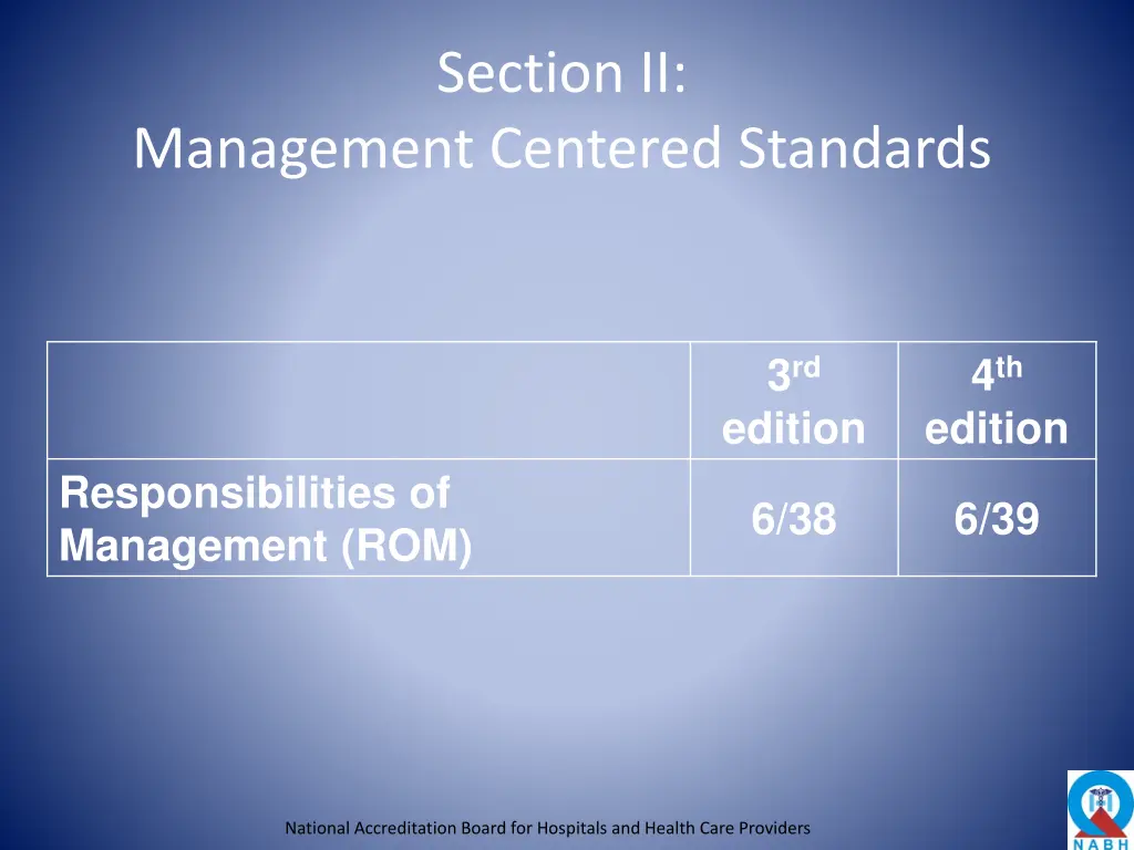 section ii 1