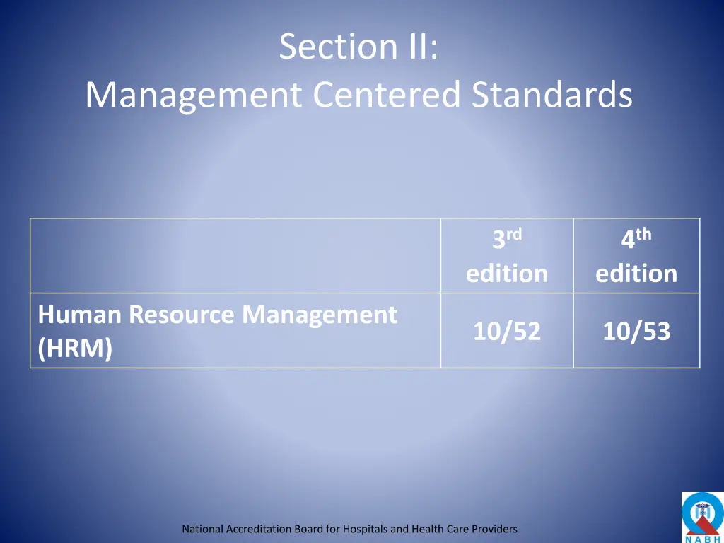 section ii 3