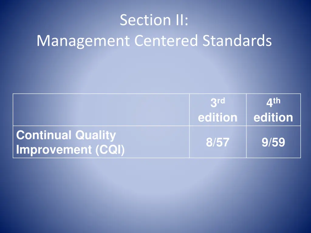 section ii