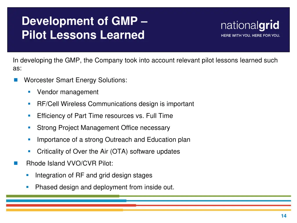 development of gmp pilot lessons learned