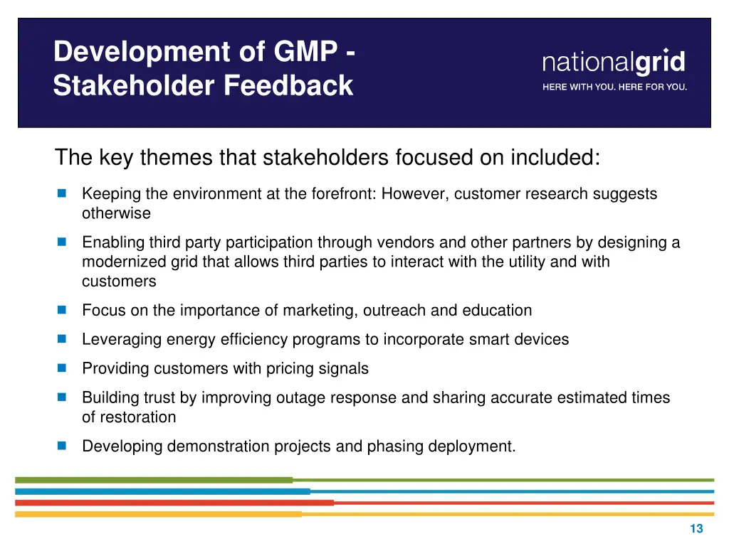 development of gmp stakeholder feedback