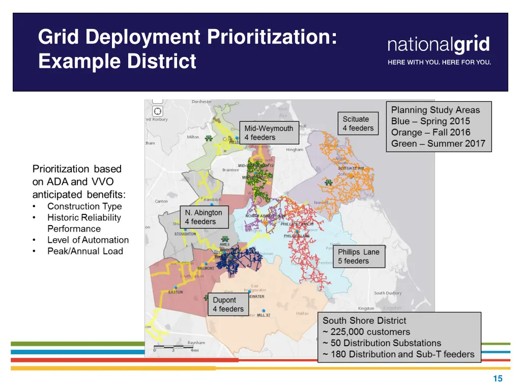 grid deployment prioritization example district