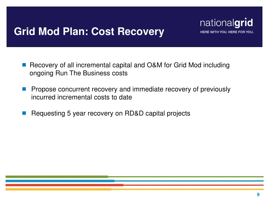 grid mod plan cost recovery