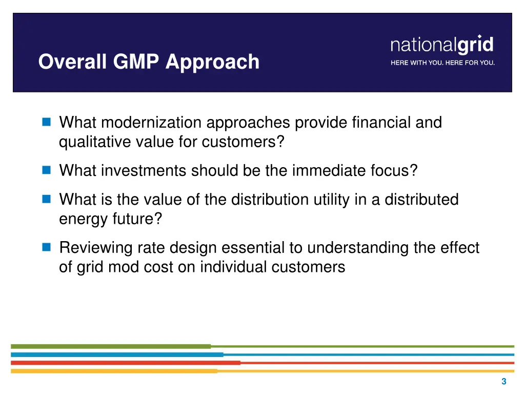 overall gmp approach
