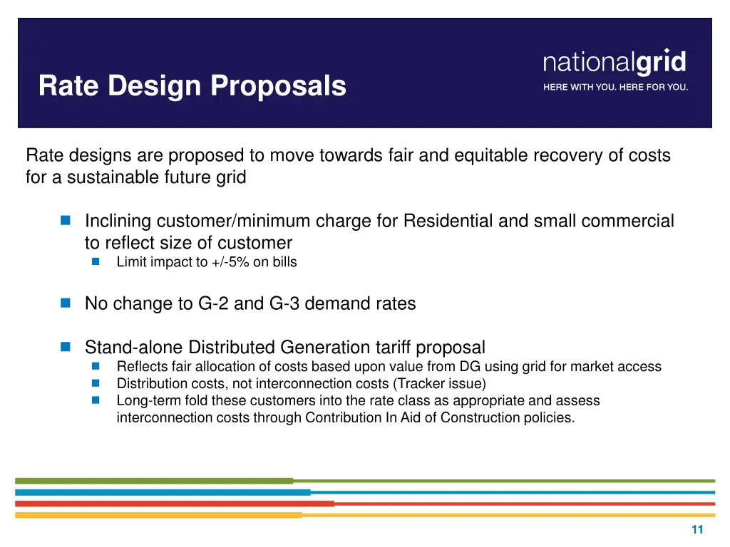 rate design proposals
