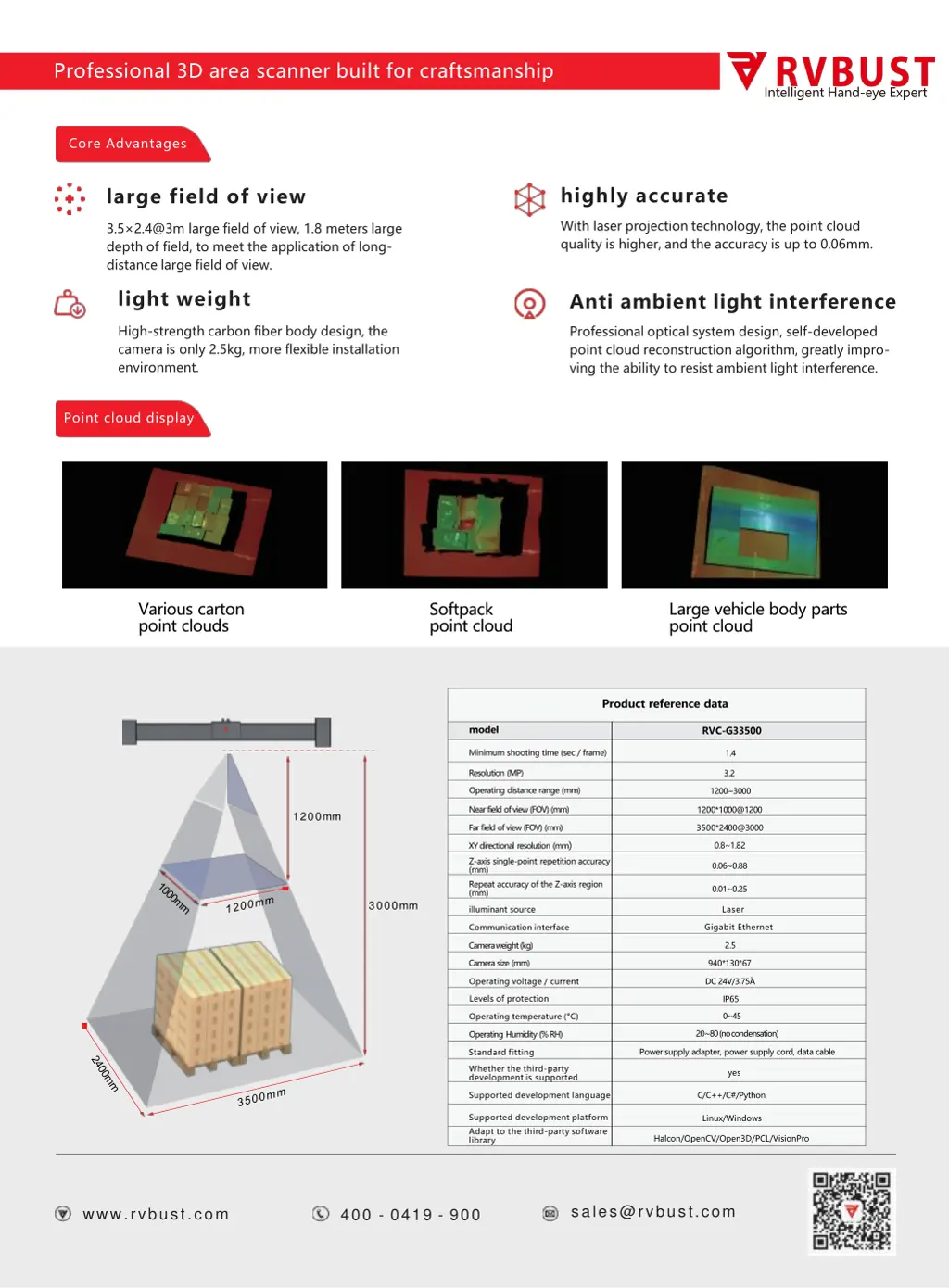 professional 3d area scanner built 3