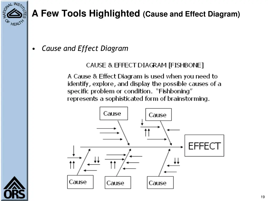 a few tools highlighted cause and effect diagram