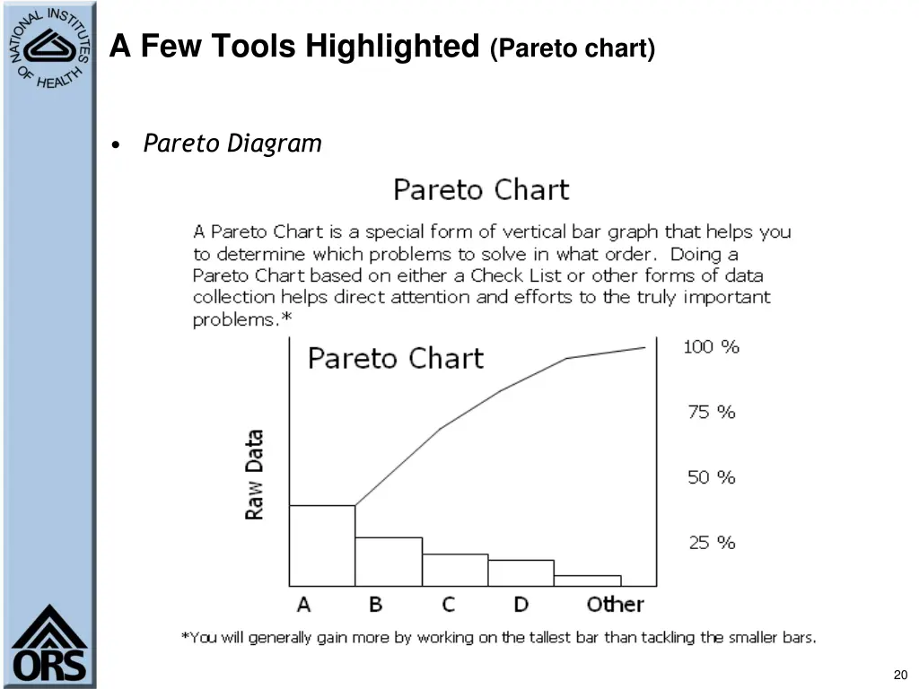 a few tools highlighted pareto chart