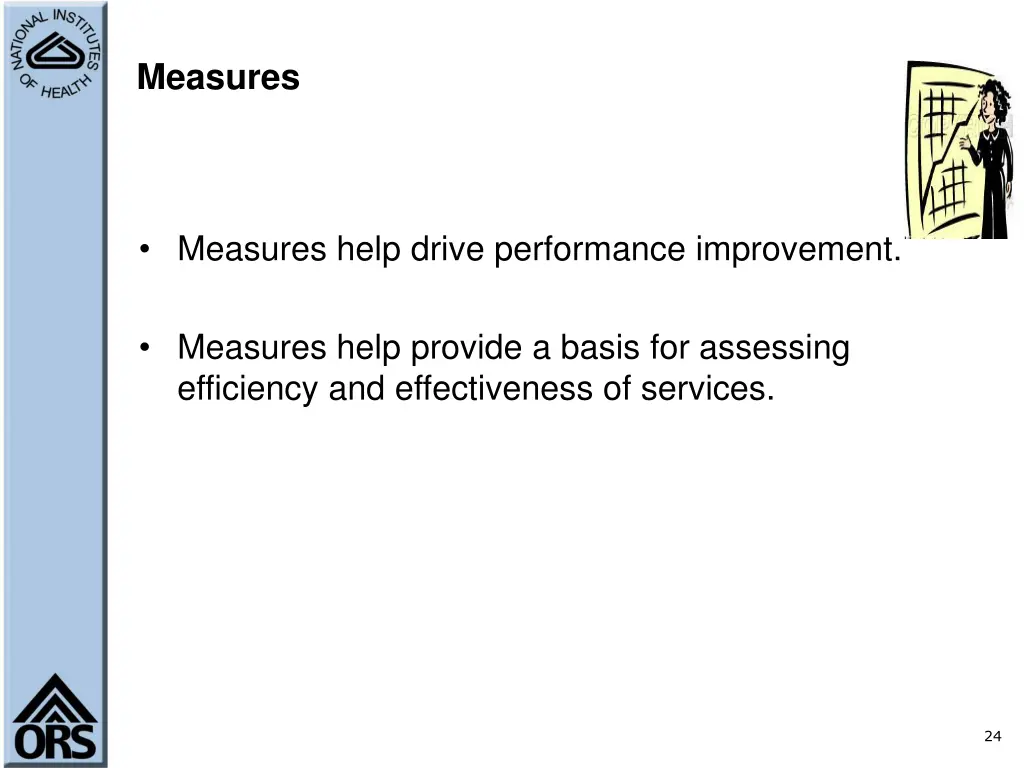 measures