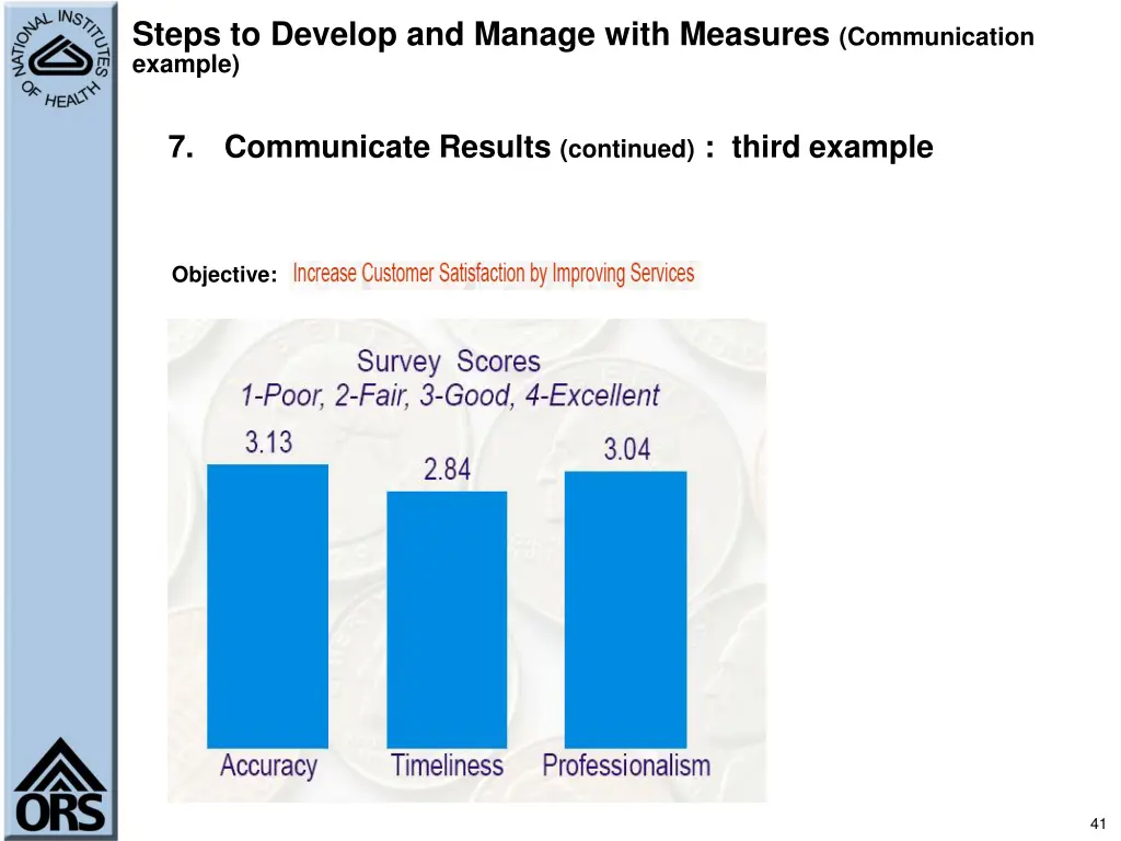 steps to develop and manage with measures 5