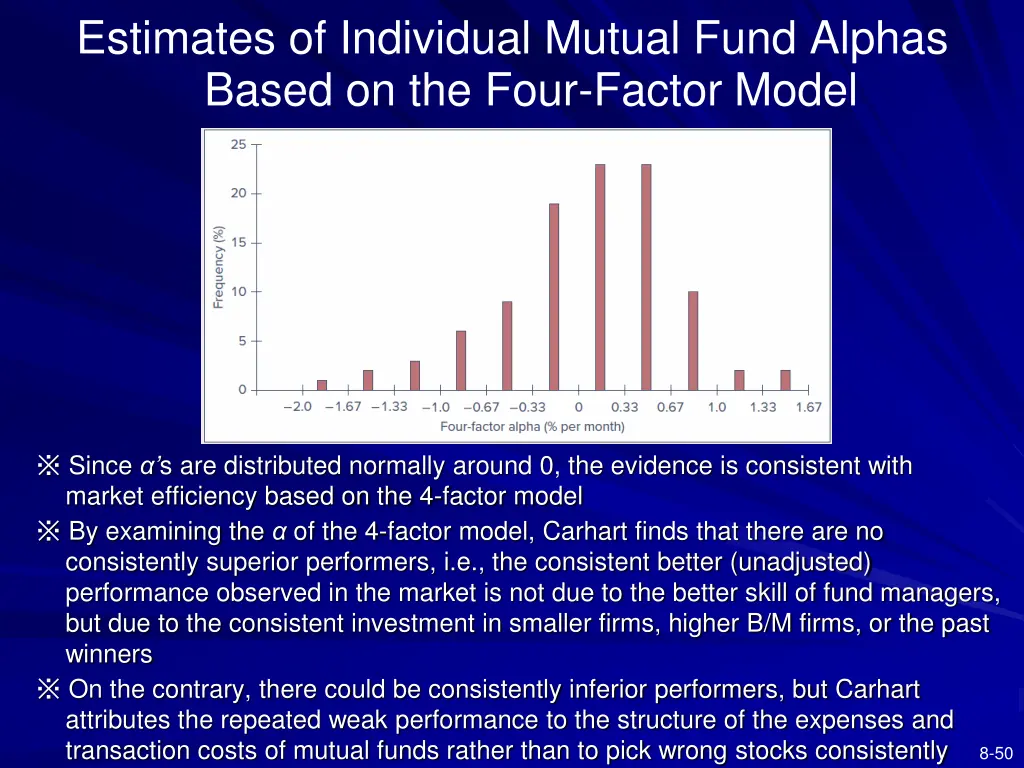estimates of individual mutual fund alphas based 1