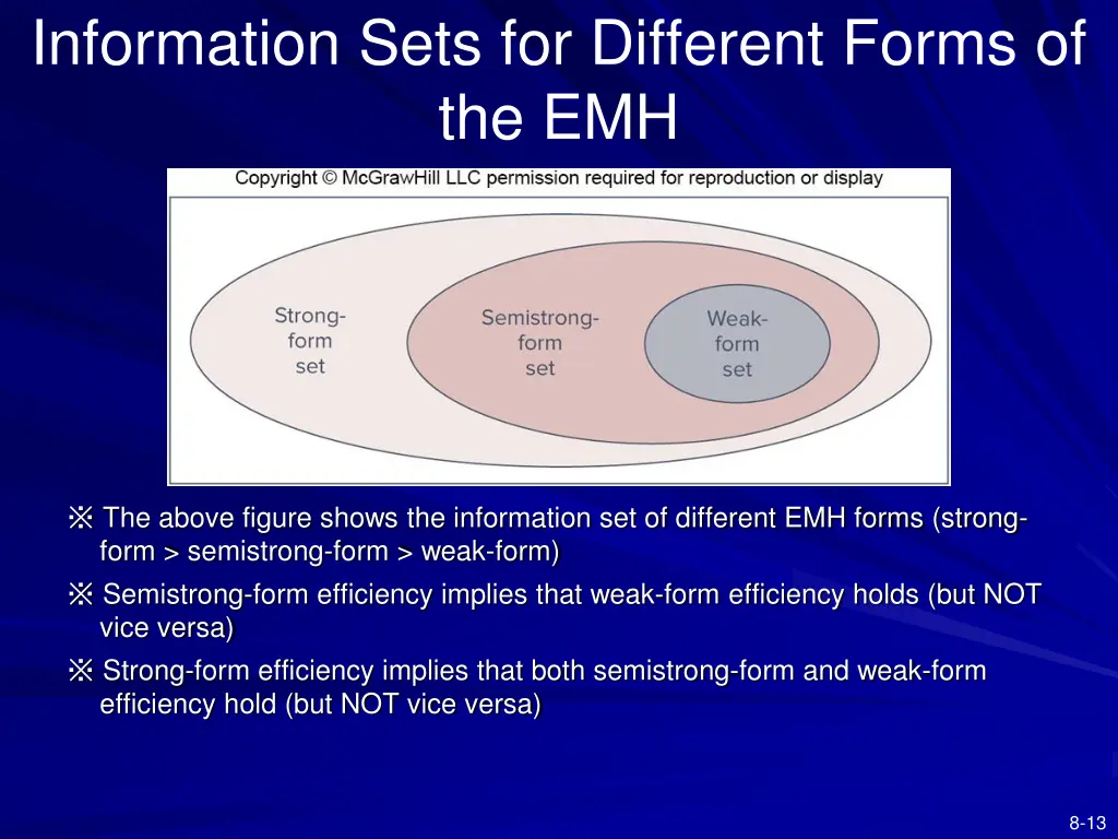 information sets for different forms of the emh