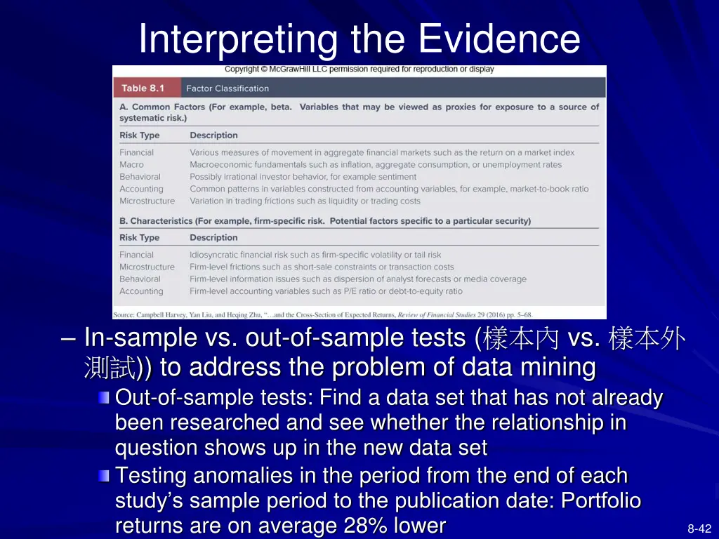 interpreting the evidence 2