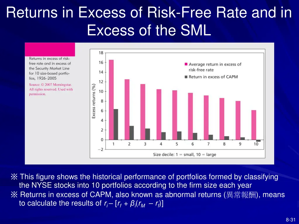returns in excess of risk free rate and in excess