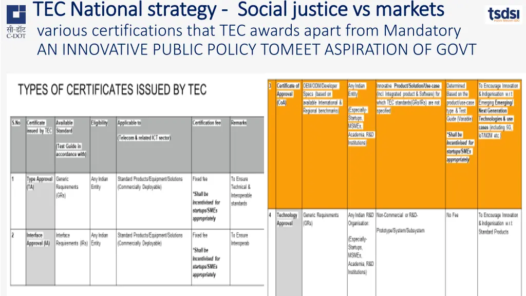 tec national strategy tec national strategy