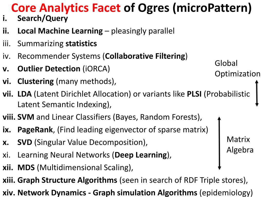 core analytics facet of ogres micropattern search