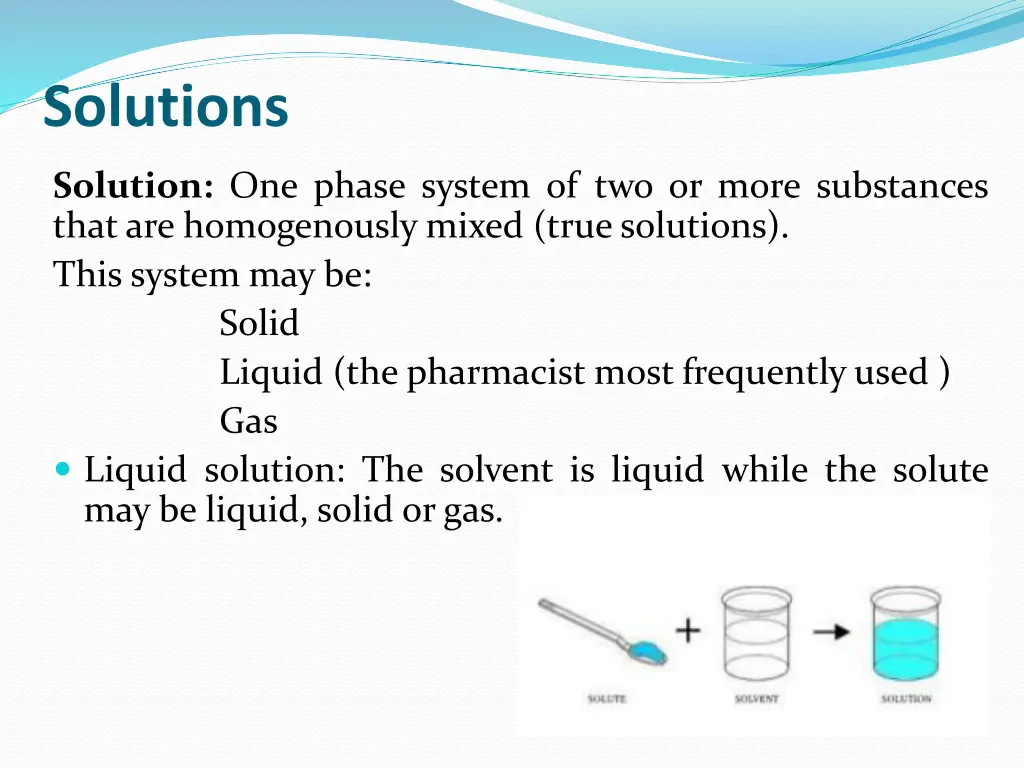 solutions