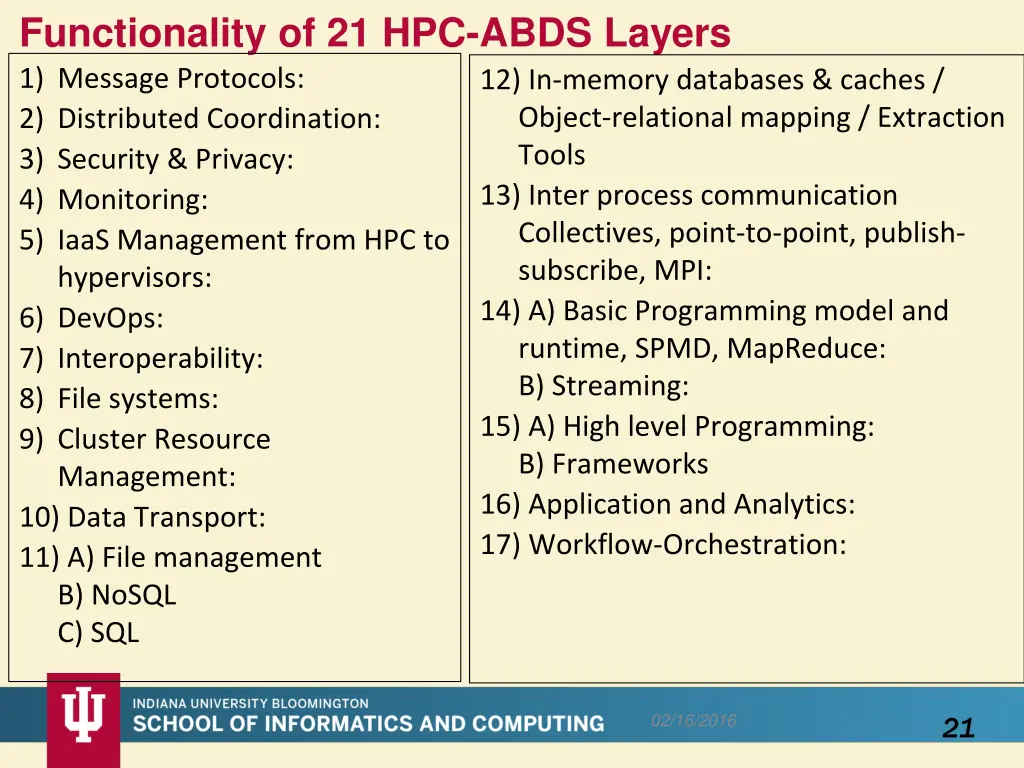 functionality of 21 hpc abds layers 1 message