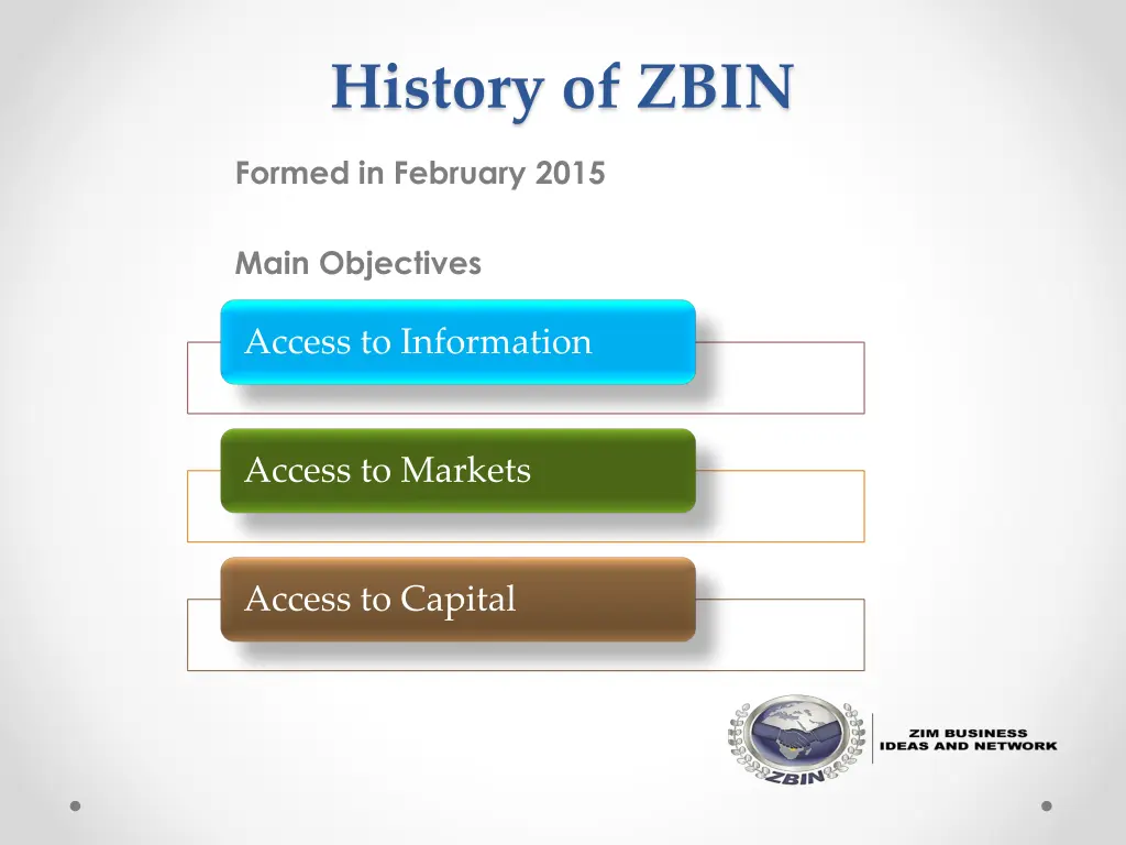 history of zbin