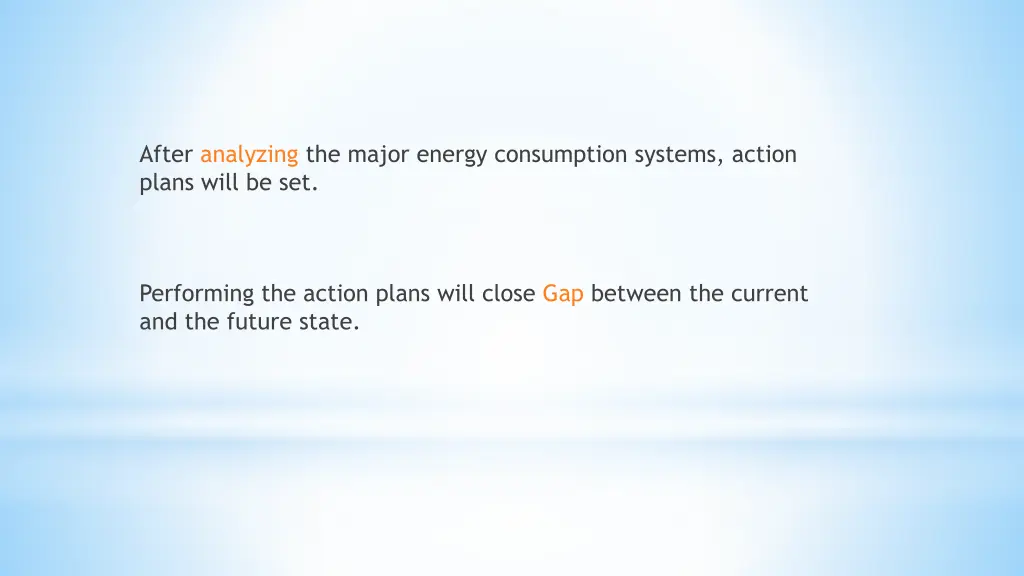 after analyzing the major energy consumption