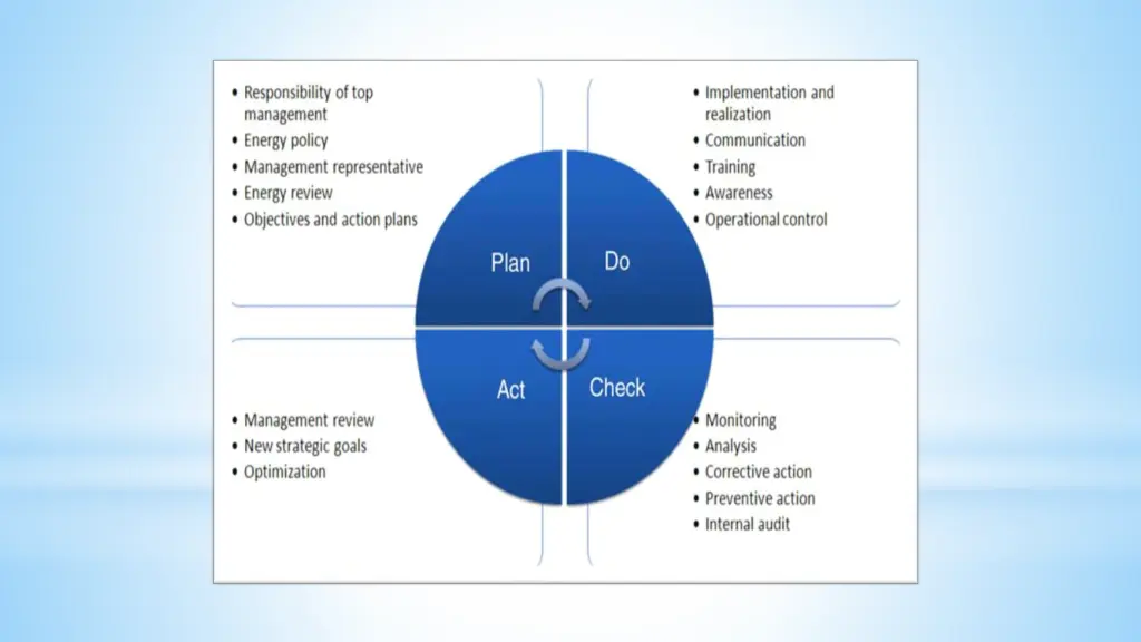slide14