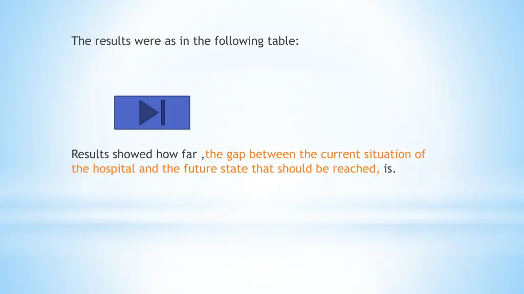 the results were as in the following table