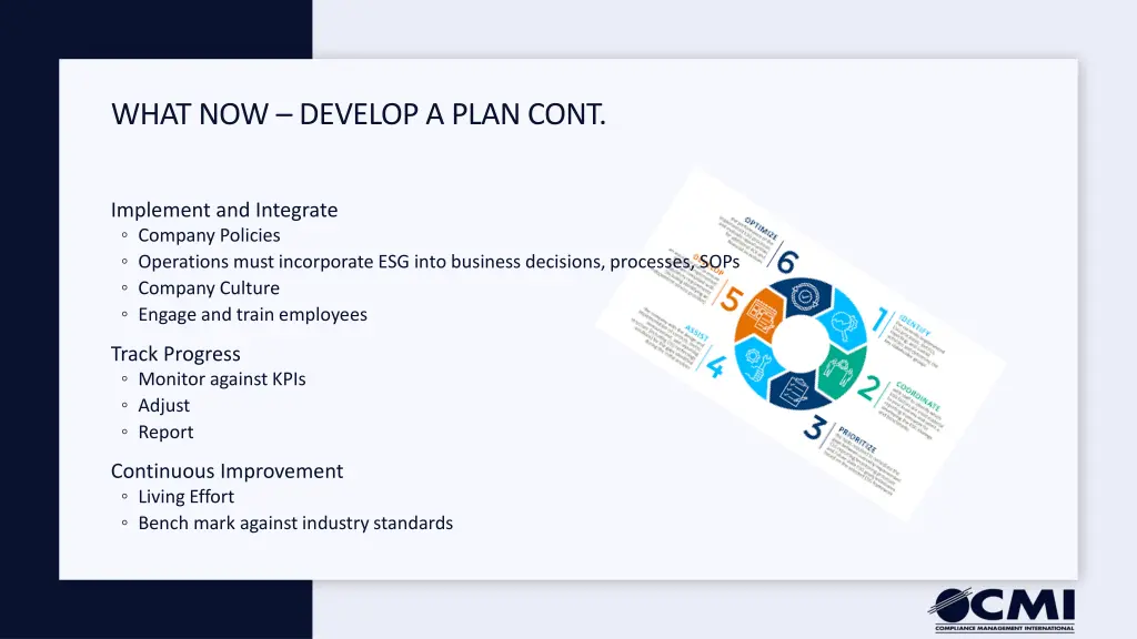 what now develop a plan cont