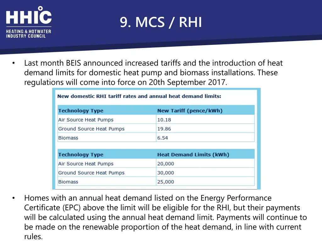 9 mcs rhi