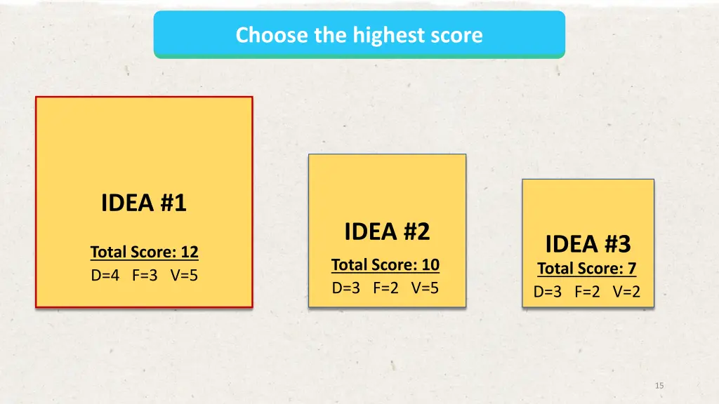 choose the highest score