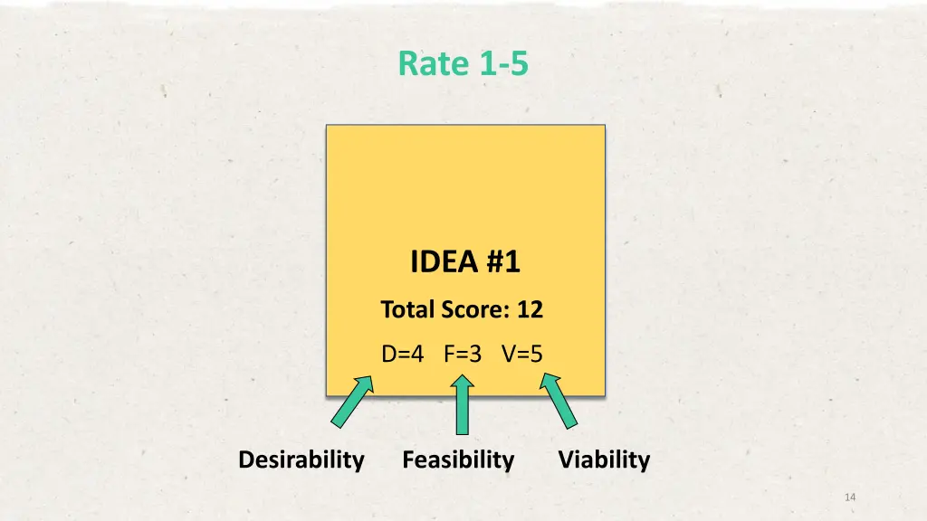 rate 1 5