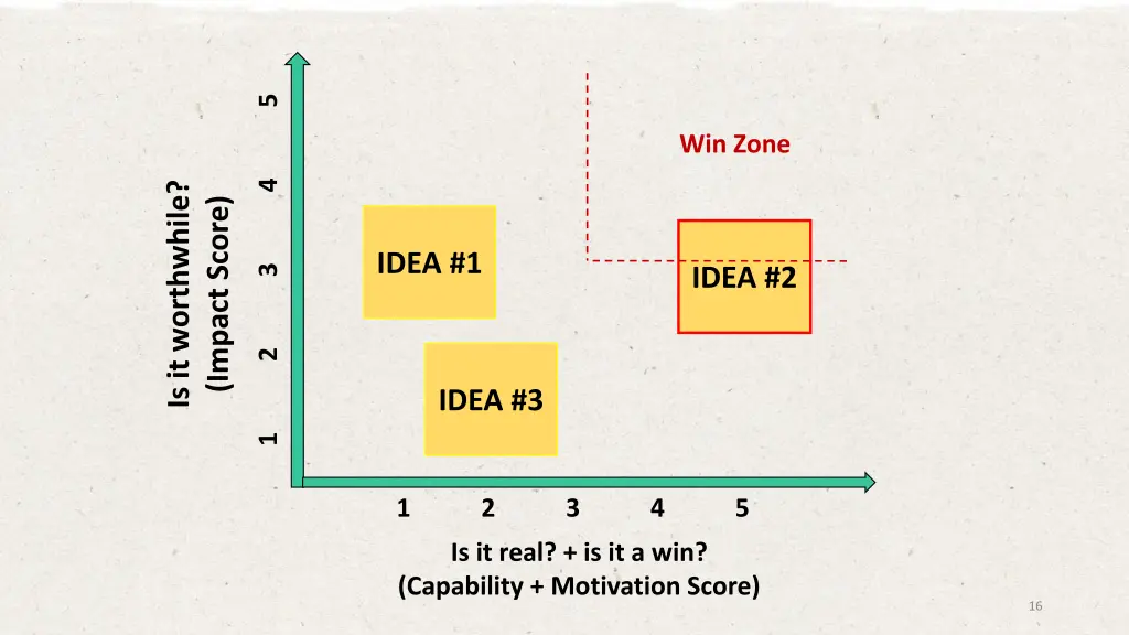 slide12