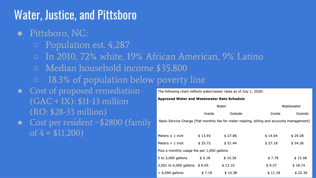 water justice and pittsboro pittsboro