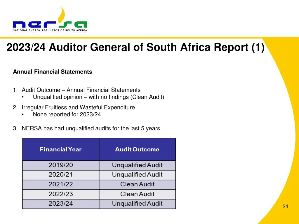 2023 24 auditor general of south africa report 1