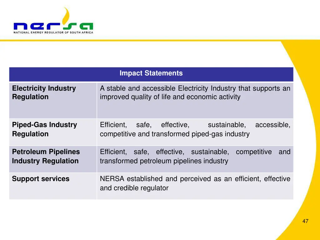 impact statements
