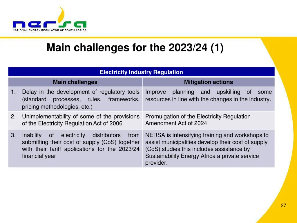 main challenges for the 2023 24 1