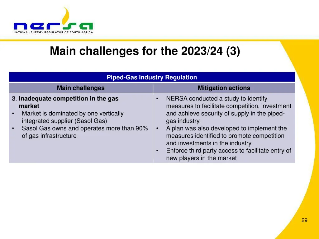 main challenges for the 2023 24 3